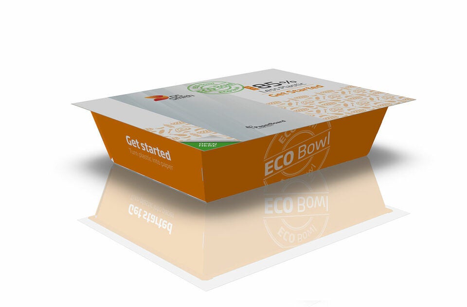 MULTIVAC Eco Bowl Packaging Solution MULTIVAC Eco Bowl Packaging Solution