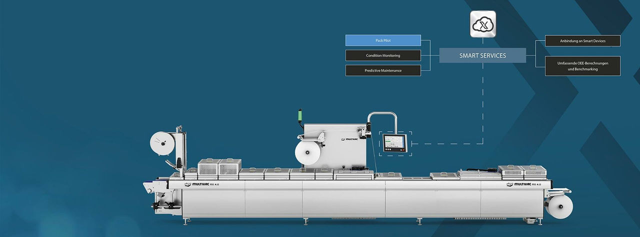 MULTIVAC Packaging Machine with Smart Services MULTIVAC Packaging Machine with Smart Services