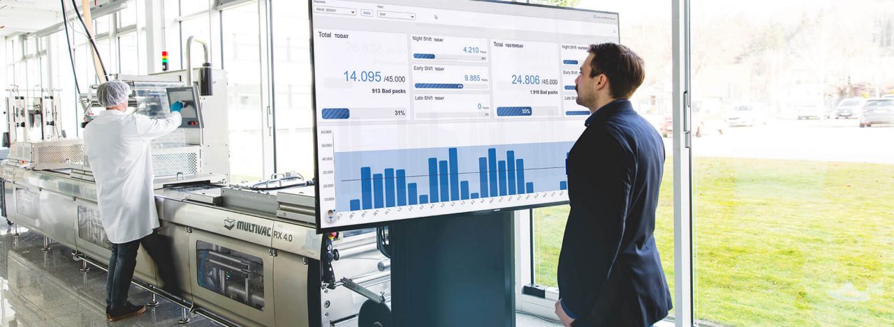MULTIVAC Packaging Machine with Data Display
